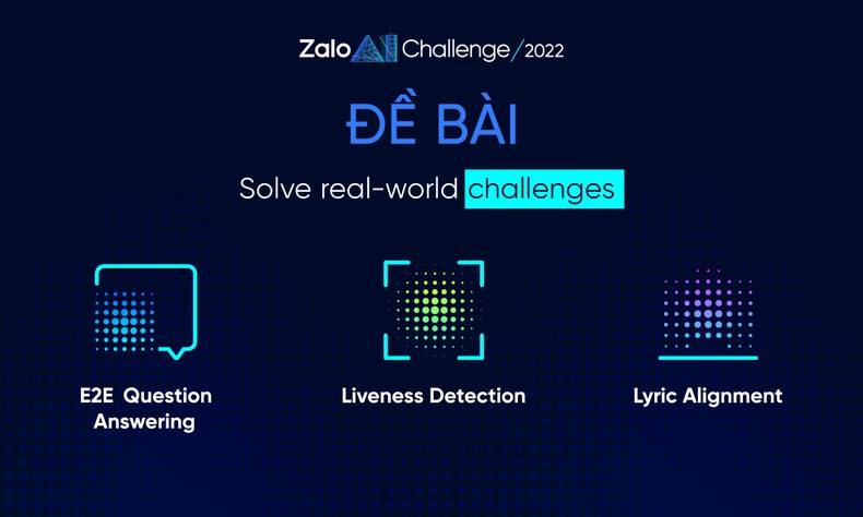 Công bố bộ đề thi Zalo AI Challenge 2022 ảnh 1