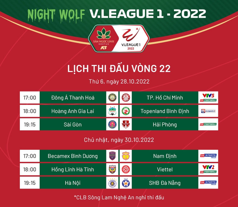Lịch thi đấu vòng 22 V-League: Hoàng Anh Gia Lai tìm cơ hội ngắt mạch thua ảnh 1