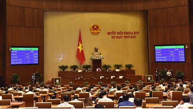 Ngày 15-11, Quốc hội thông qua Luật Bảo vệ bí mật nhà nước với sự thống nhất cao, với 444/447 đại biểu có mặt tán thành.
